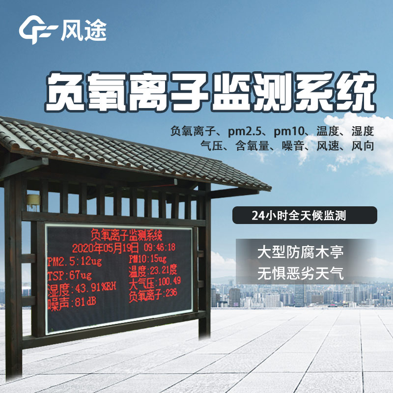 公園氣象站，建設生態友好型城市