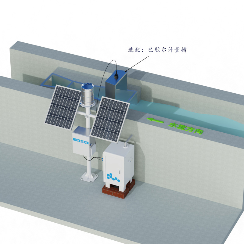 徑流泥沙自動監測儀工作示意圖
