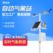 智慧農業，精細化種植！